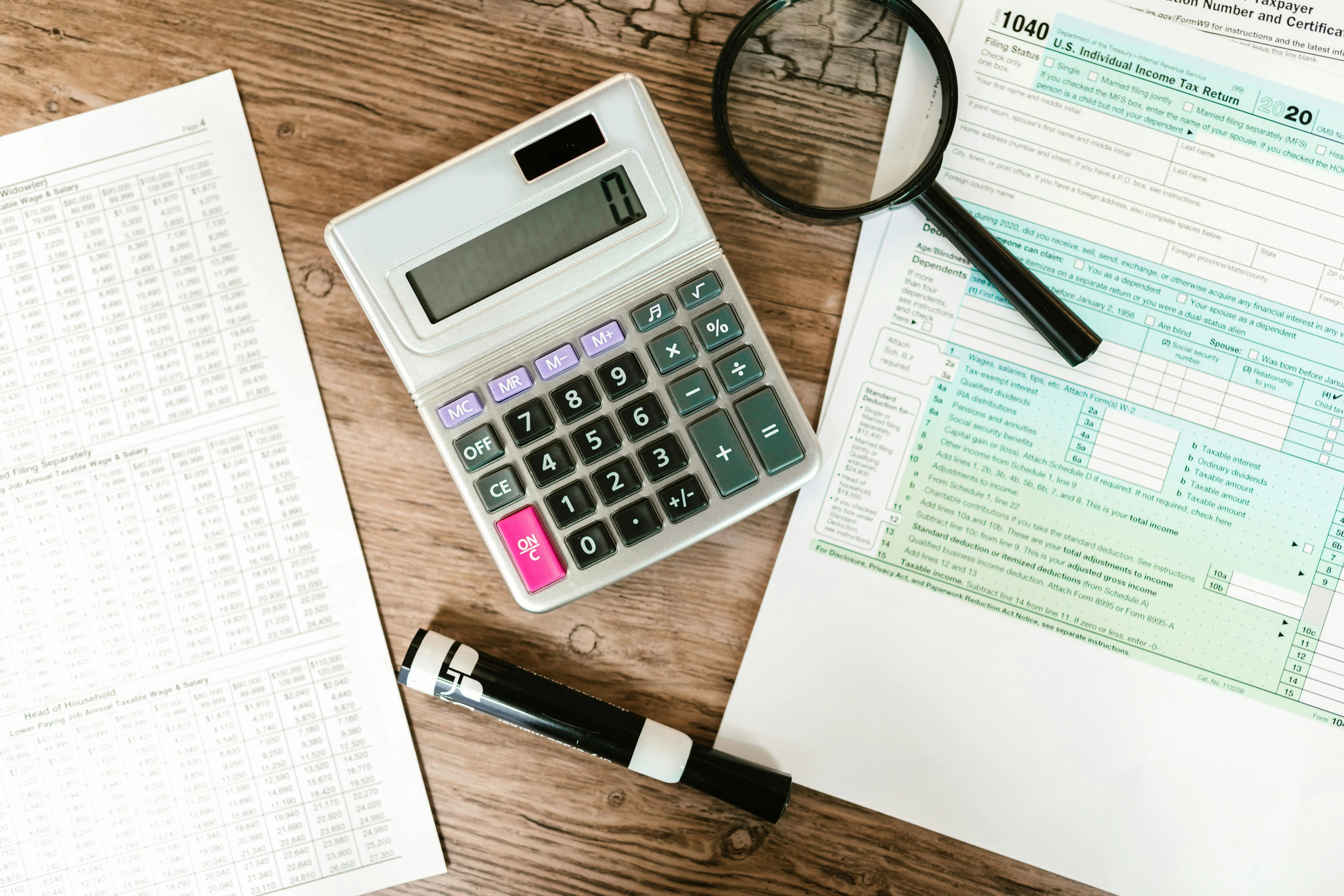 what is cva in finance